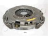 JAPKO 70H08 Clutch Pressure Plate
